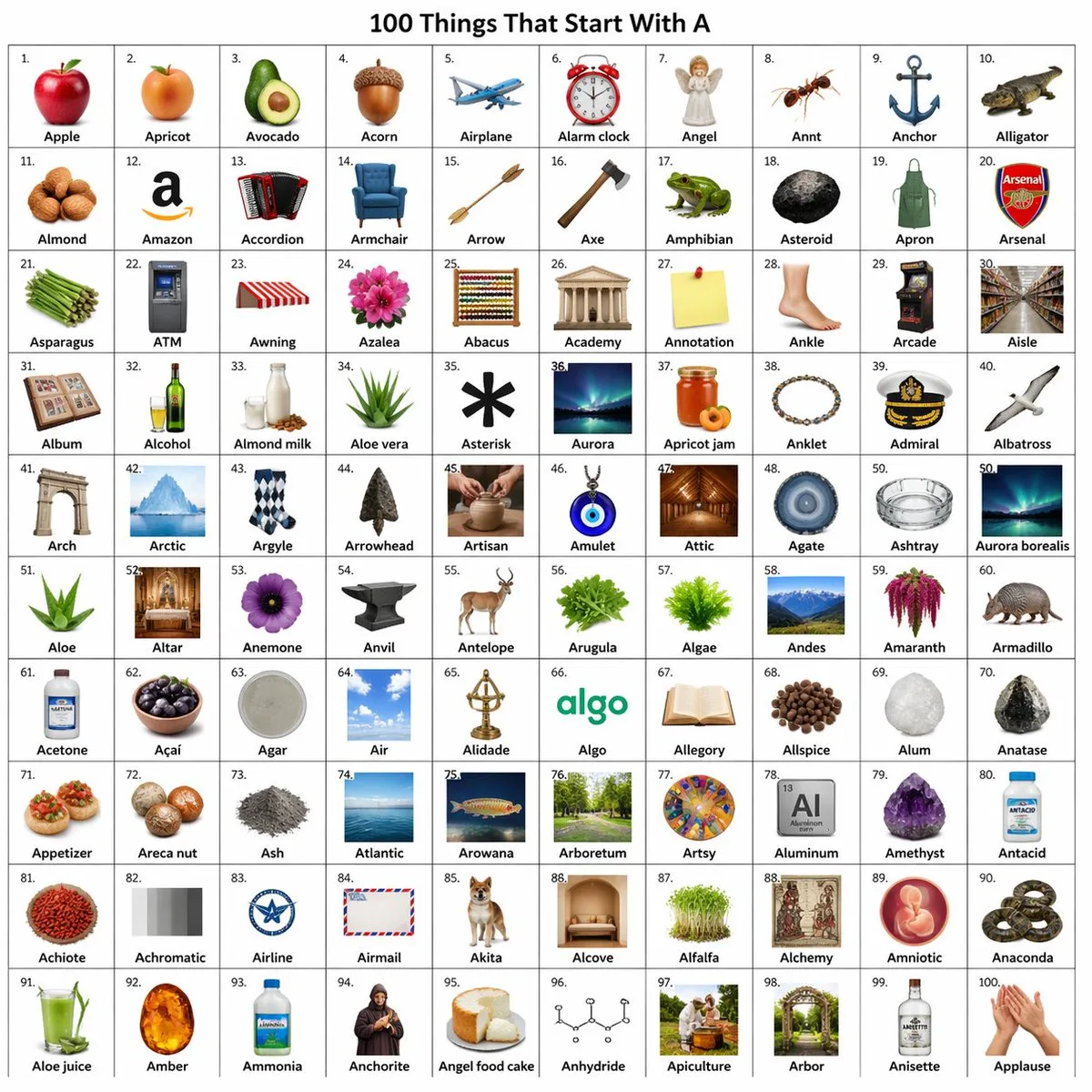 Alphabet Letter A 10x10 Illustrated Object Grid AI photo prompt example on PhotoReady