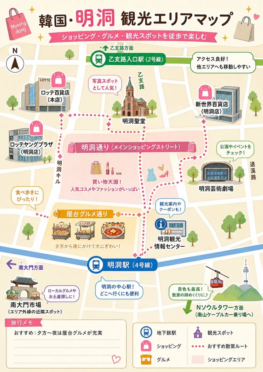 Myeongdong Tourist Area Map AI photo prompt example on PhotoReady
