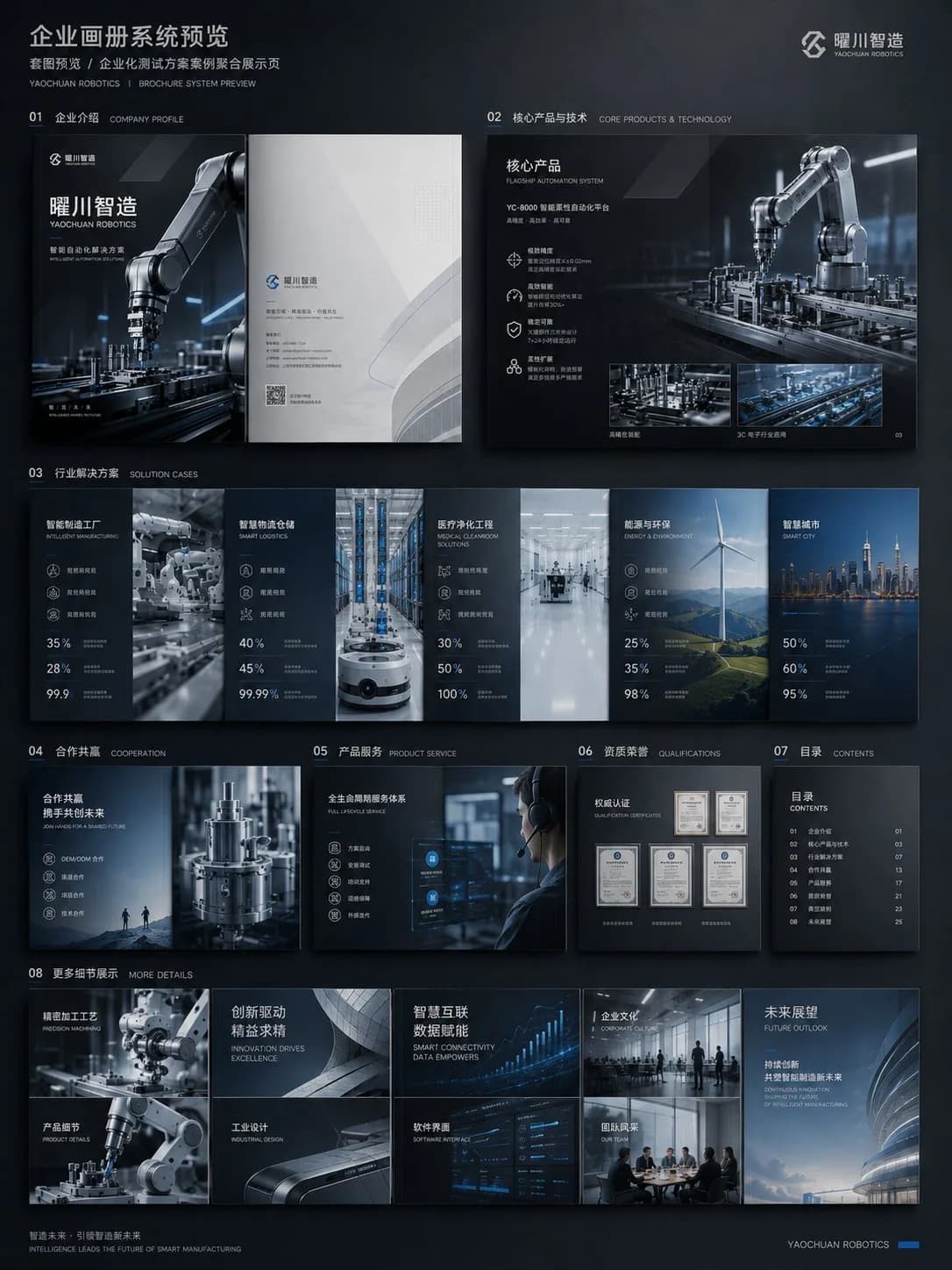 Enterprise Commercial Brochure Visual Identity System AI photo prompt example on PhotoReady